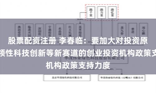 股票配资注册 李春临:要加大对投资原创性引领性科技创新等新赛道的创业投资机构政策支持力度