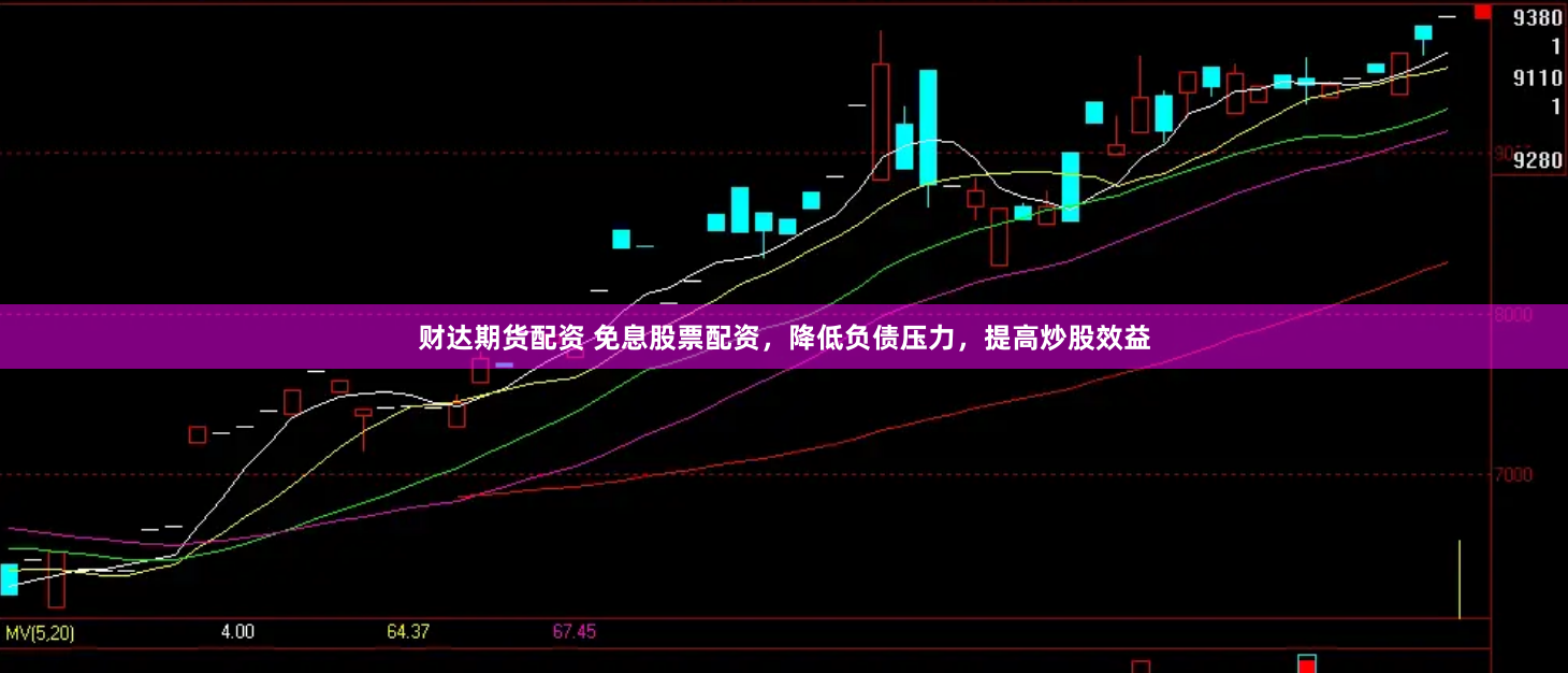 财达期货配资 免息股票配资,降低负债压力,提高炒股效益