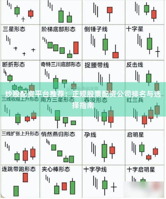 炒股配资平台推荐：正规股票配资公司排名与选择指南