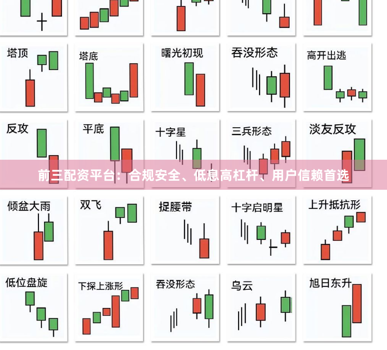 前三配资平台：合规安全、低息高杠杆、用户信赖首选