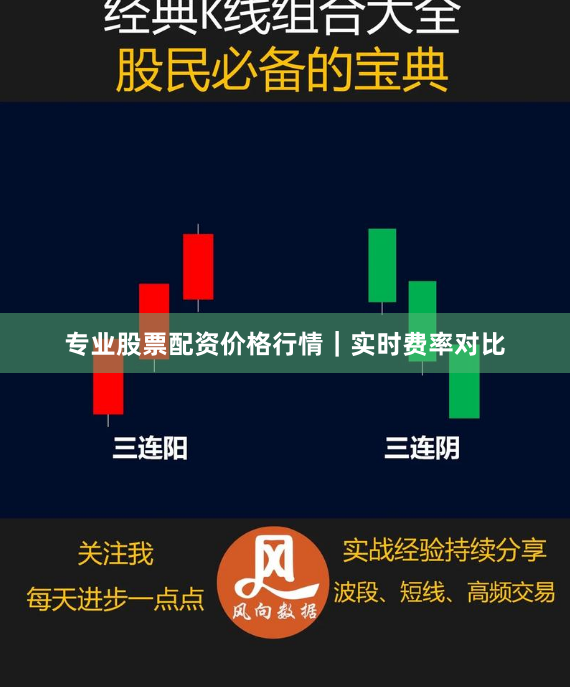 专业股票配资价格行情|实时费率对比