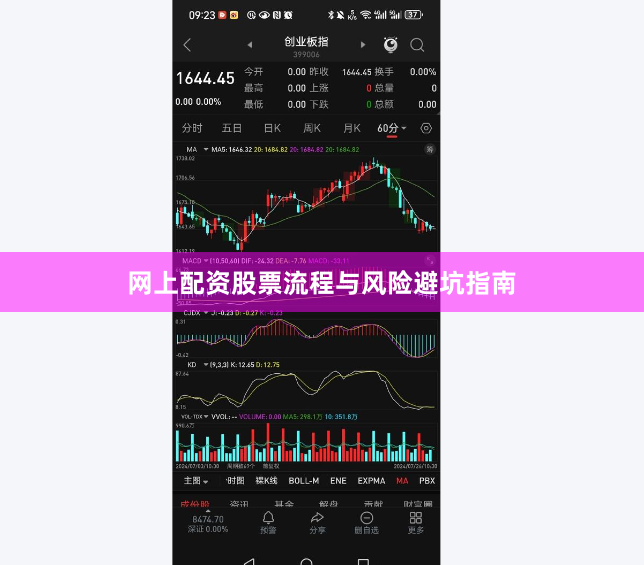 网上配资股票流程与风险避坑指南
