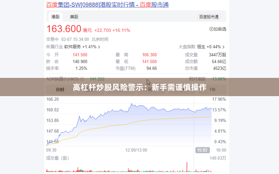 高杠杆炒股风险警示：新手需谨慎操作
