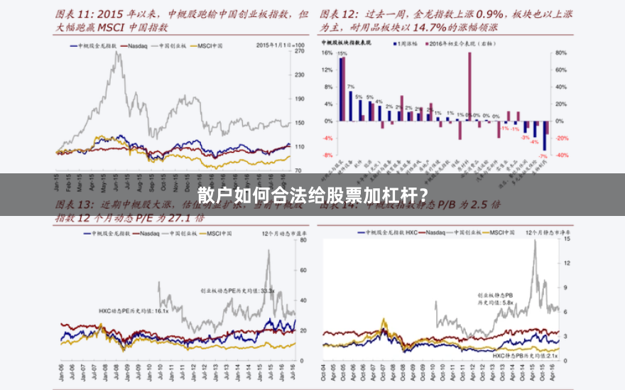 散户如何合法给股票加杠杆？