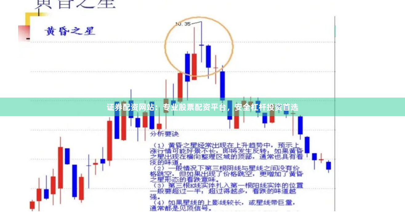 证券配资网站：专业股票配资平台，安全杠杆投资首选
