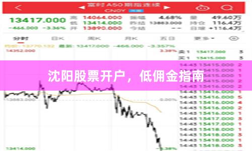 沈阳股票开户，低佣金指南
