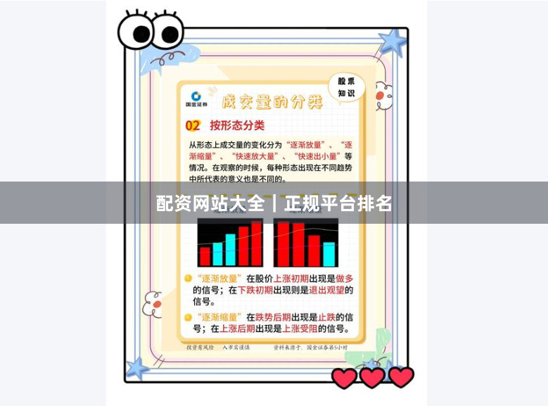 配资网站大全｜正规平台排名